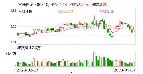 欧洲亚洲国产综合